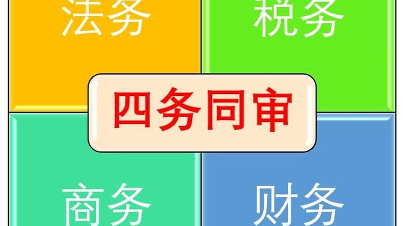 实用新型权利要求书模板定制